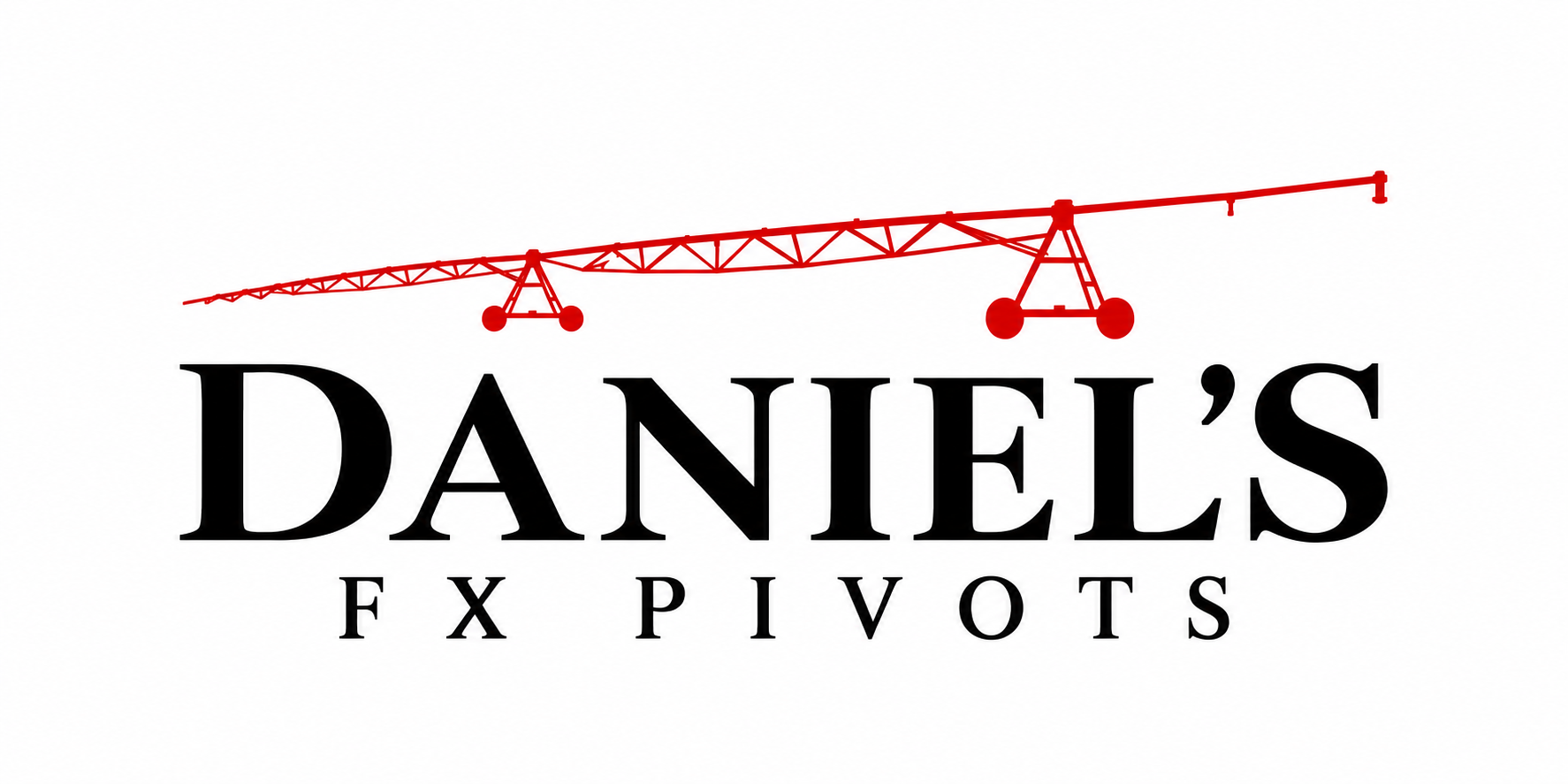 Daniel’s FX Pivots